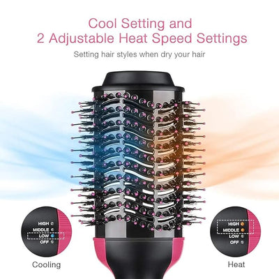 Gawadar Import™ 3-In-1 Electric One Step Hair Straightening Brush One Step Hot Air Brush Dryer + Styler