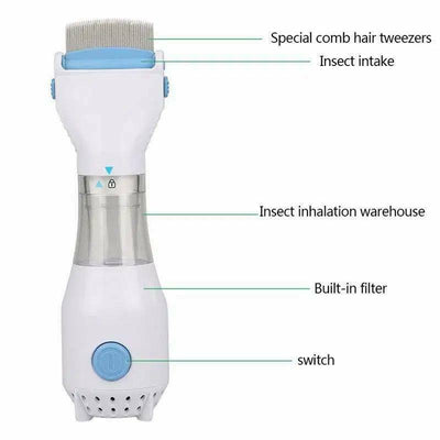 Gawadar Import™ V Comb Lice Removal Anti Lice